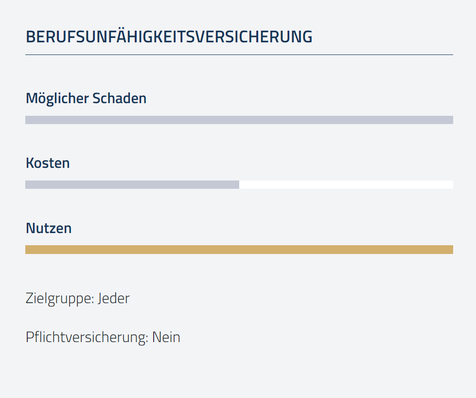 Privatversicherungen - Versicherungsmakler Bavaria Finance